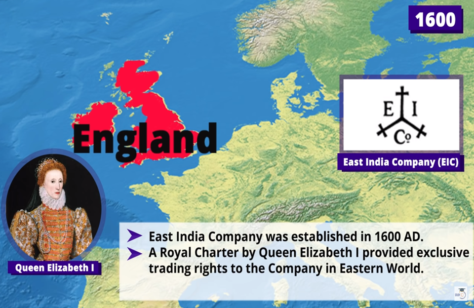 British Empire in India leading to the fall of the Mughal Empire